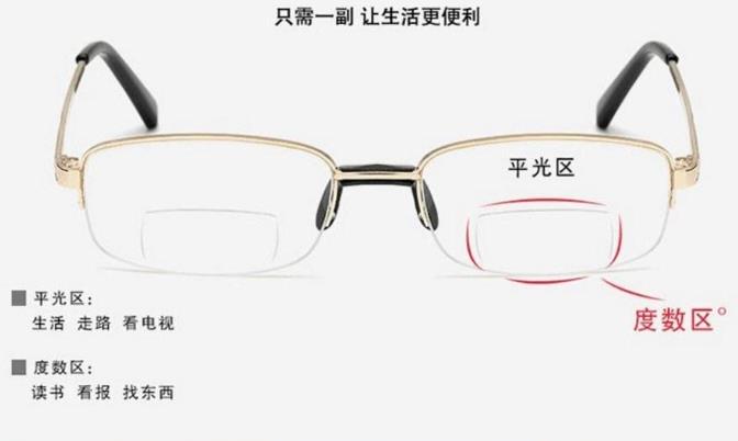 漸進老花鏡對眼睛好不好？
