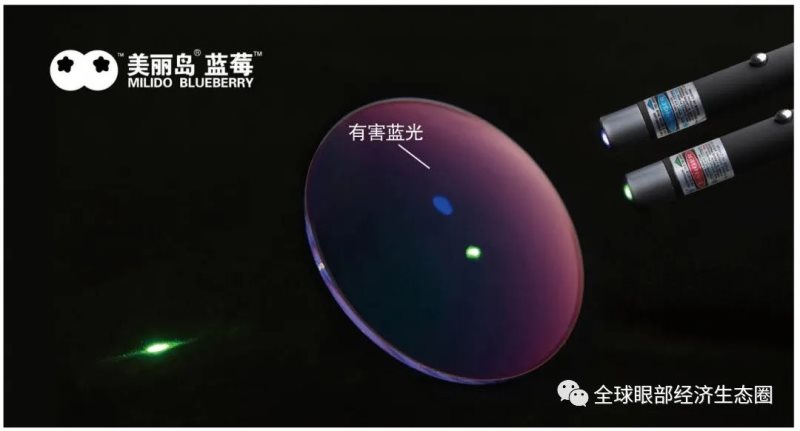 中老年人怎么配老花眼鏡才合適？