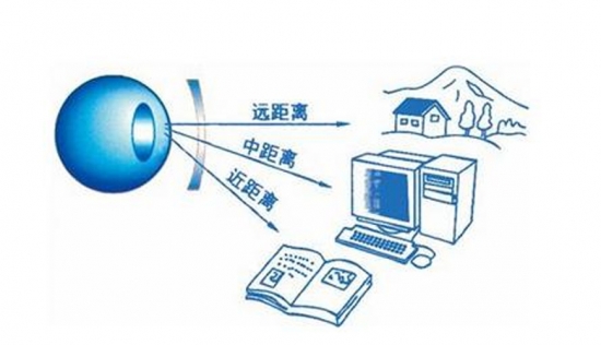 美麗島多焦鏡：用手機(jī)發(fā)信息成了奢侈，六十歲的困惑看他怎么解決